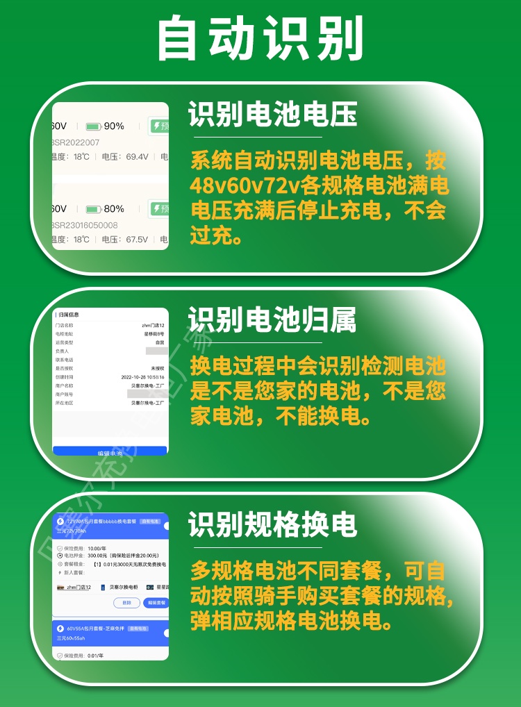 智能換電柜詳情頁(yè)250526-4自動(dòng)識(shí)別.jpg